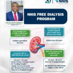 Patients on dialysis to undergo free sessions for the next six months